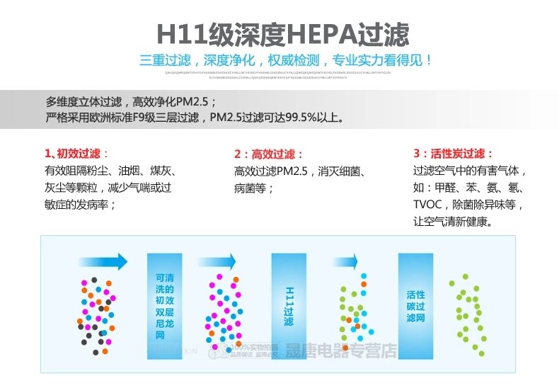 艾爾斯派潔凈新風機：超凈、節能、節電、低價、獨創