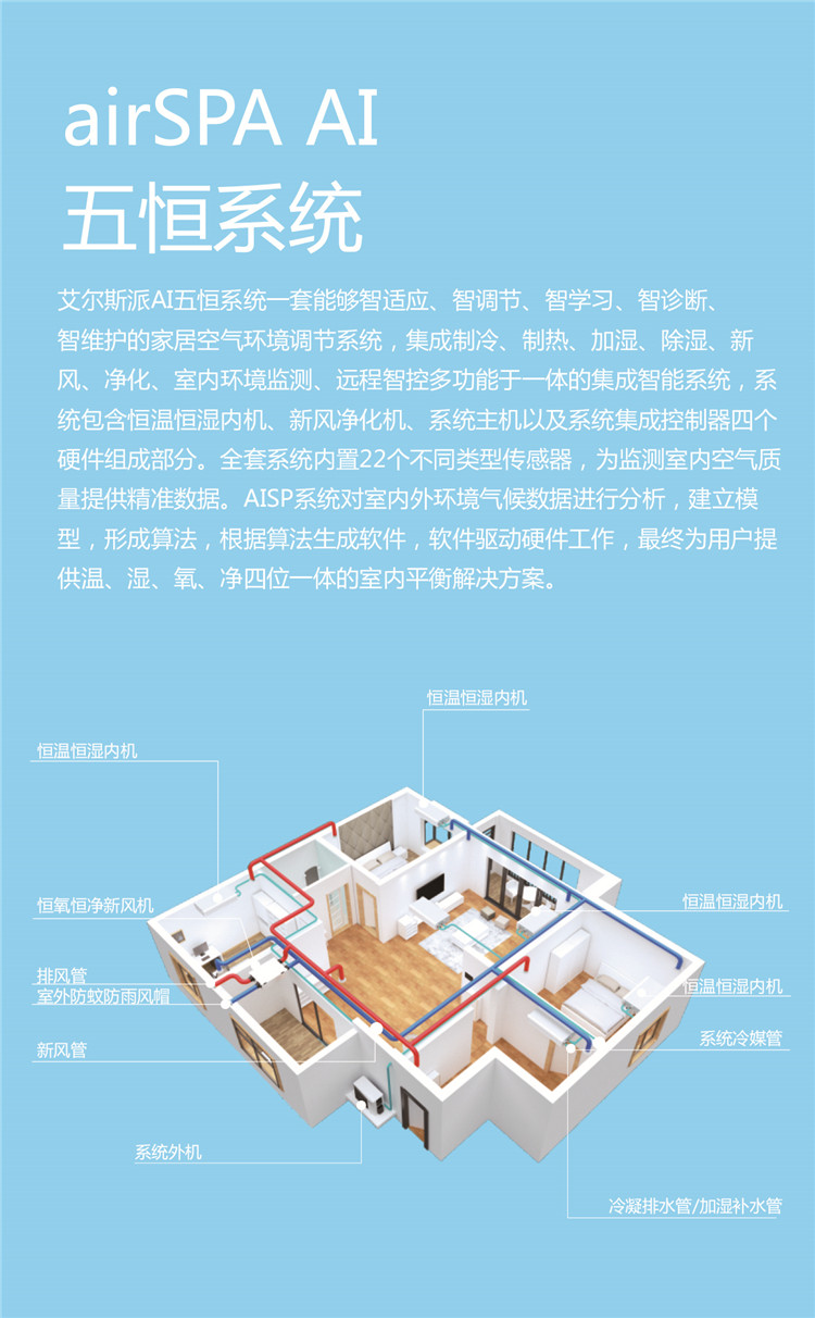 艾爾斯派AI五恒系統16.jpg