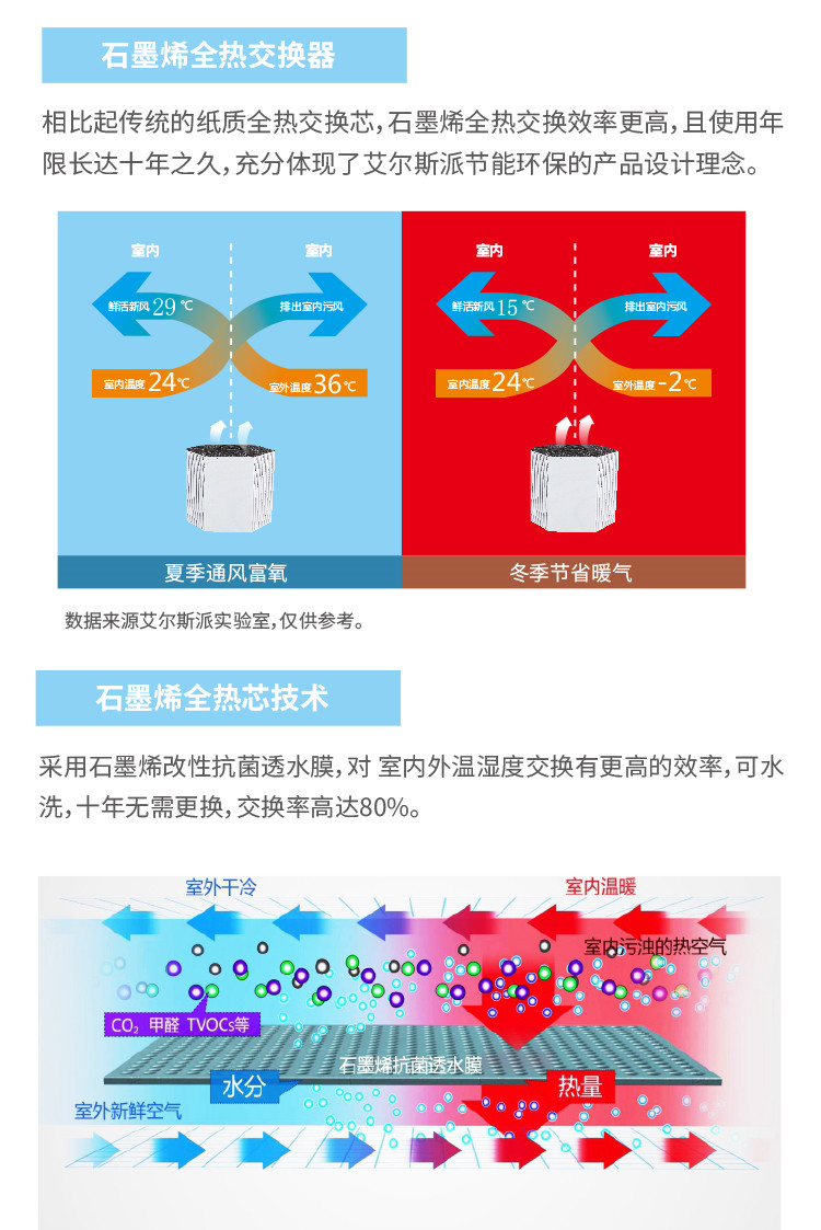 艾爾斯派AI五恒系統26.jpg