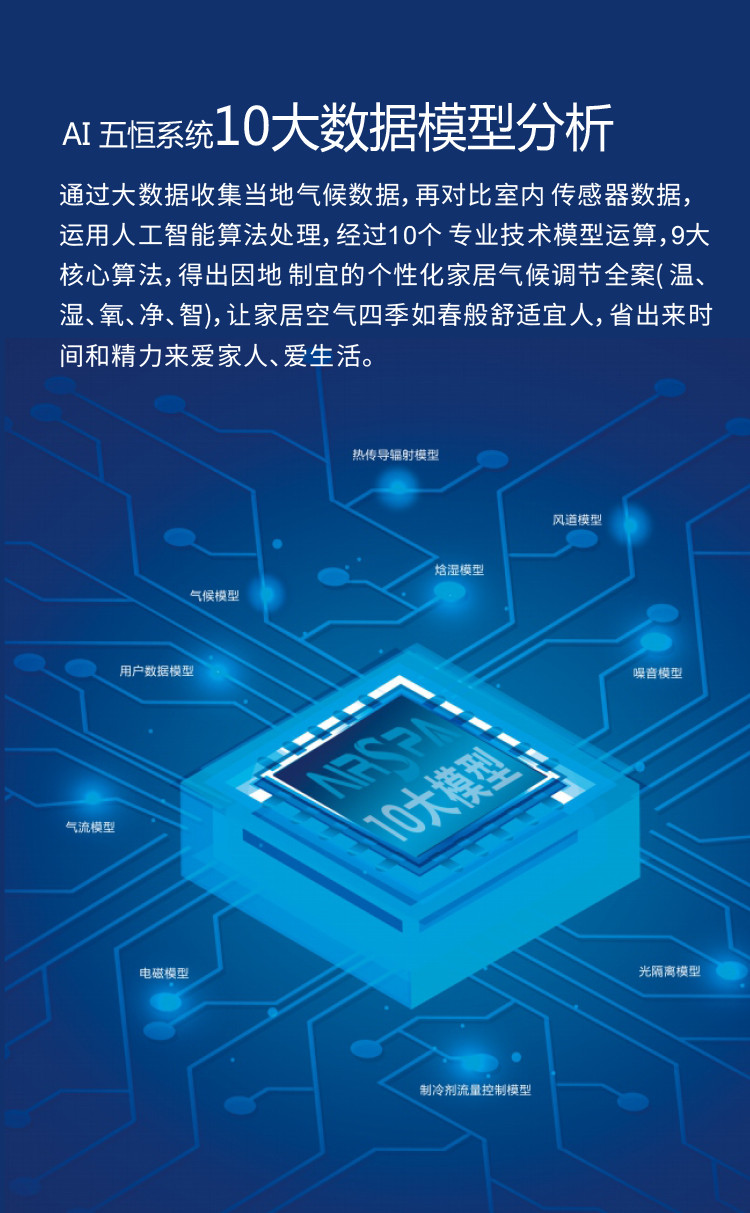 艾爾斯派AI五恒系統20.jpg