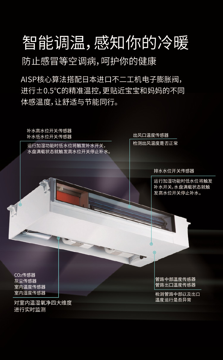 艾爾斯派AI五恒系統21.jpg