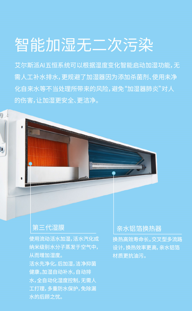 艾爾斯派AI五恒系統23.jpg