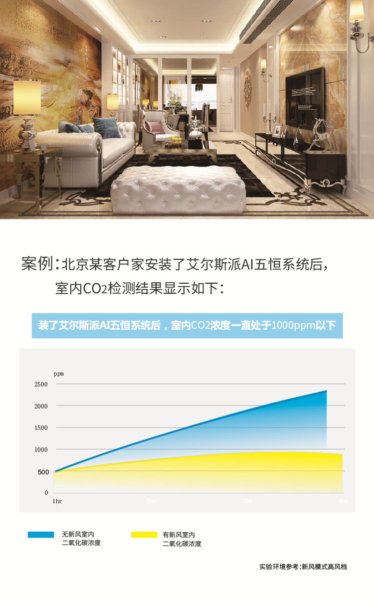 艾爾斯派AI五恒系統25.jpg
