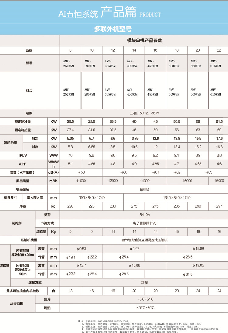 艾爾斯派AI五恒系統32.jpg