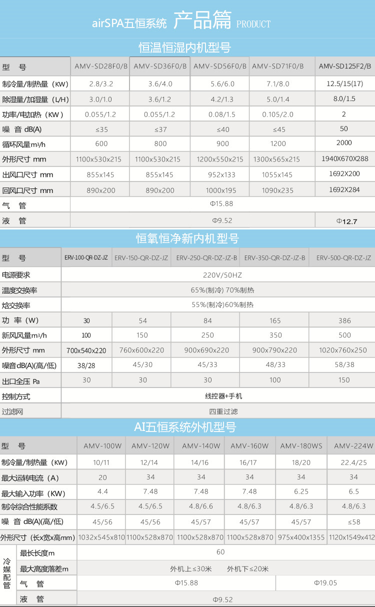 艾爾斯派AI五恒系統31.jpg