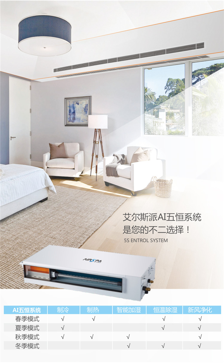 科技智能守護(hù)家庭健康，AI五恒系統(tǒng)擔(dān)當(dāng)主角